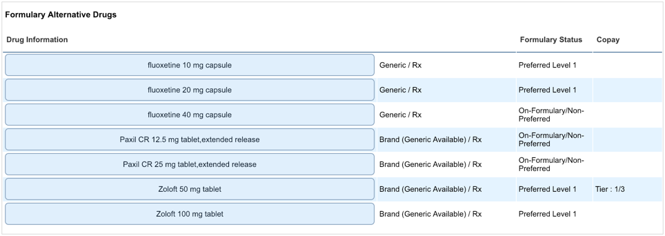 RTF formulary alternatives brand rx