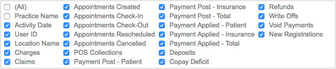 user productivity columns