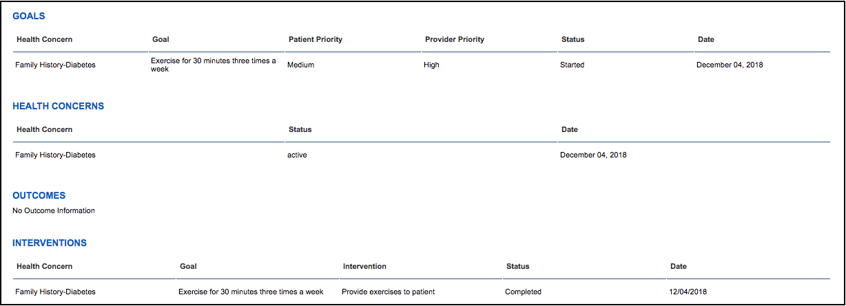 health concern CCDA