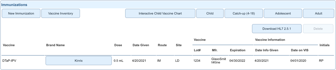 immunization saved