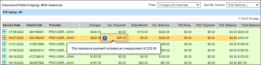 Insurance Payment in Patient Ledger