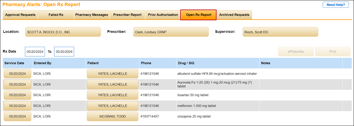 Open Rx report
