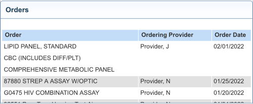 chart preview orders