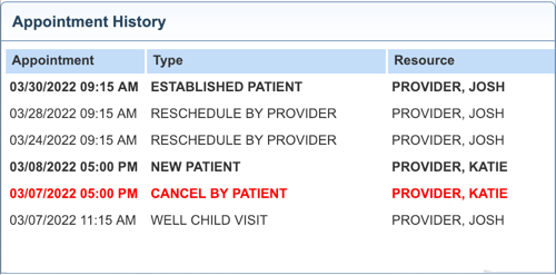 chart preview appointment history