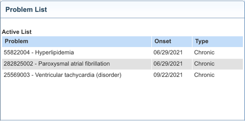 chart preview problem list