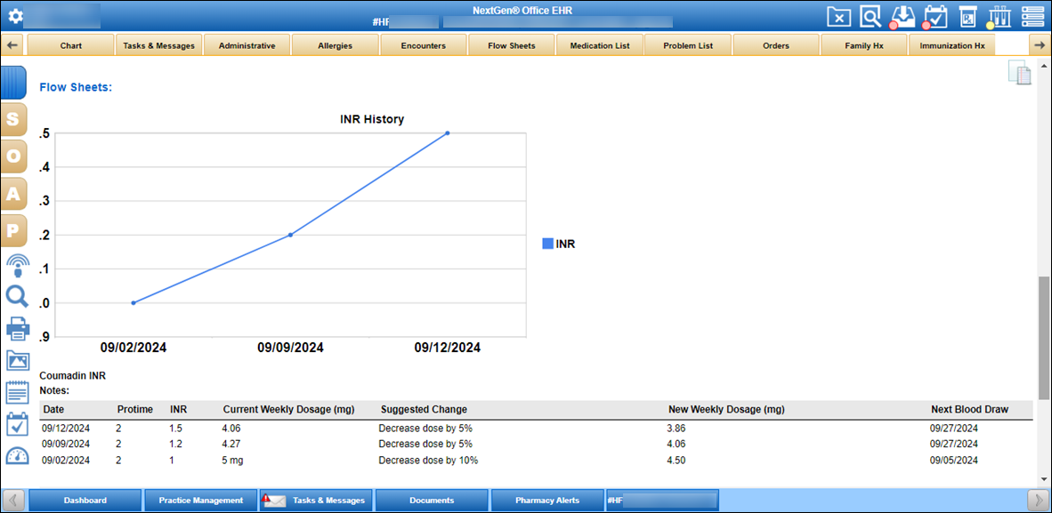 Result History graph 3