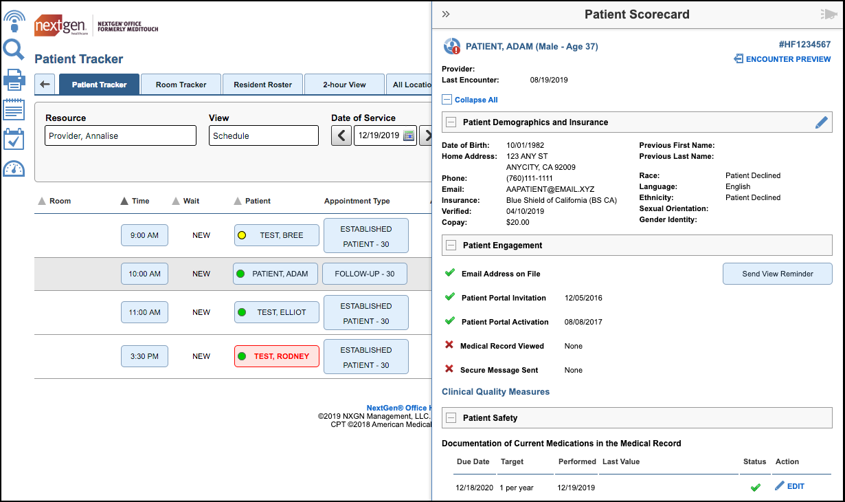 patient scorecard