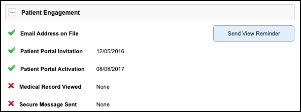 patient scorecard patient engagement