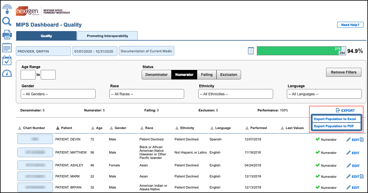 quality patient list