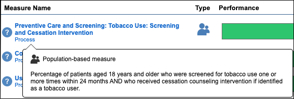 measure description click