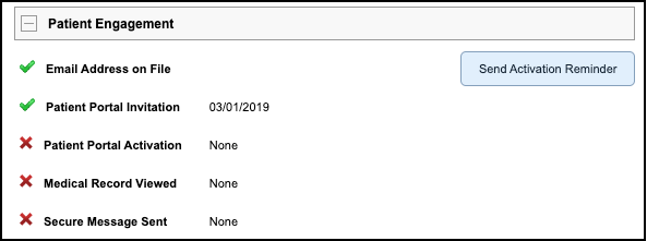 patient scorecard patient engagement