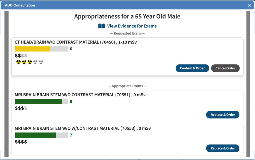 AUC consultation appropriateness