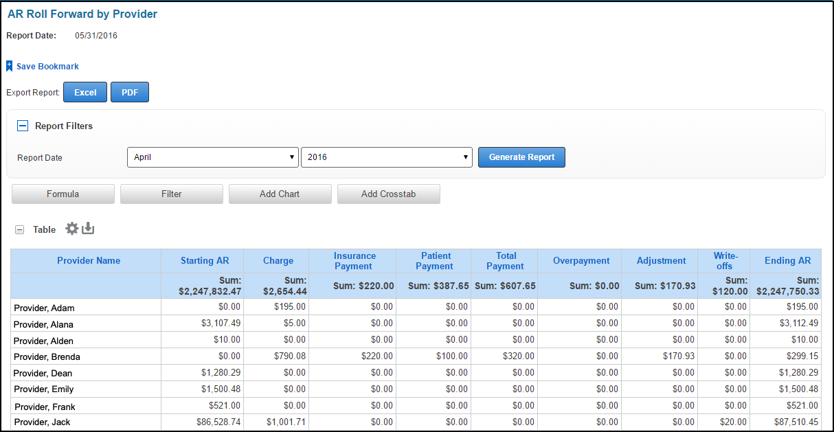 AR roll forward provider